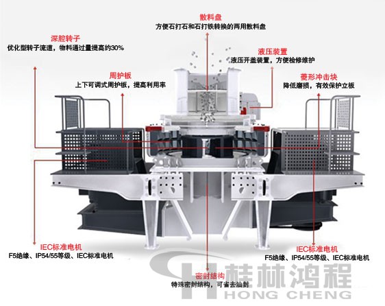 制砂機，制砂機廠家